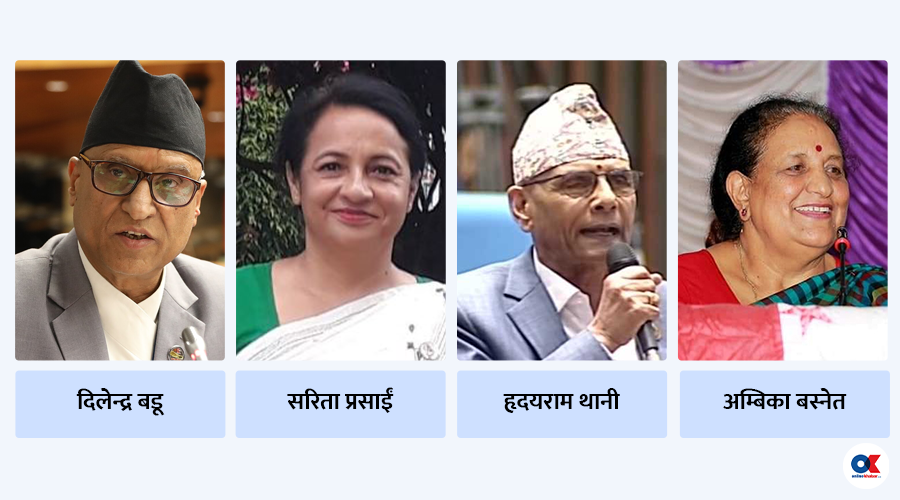 Dilendr badu sarita prasai hridayaram thani ambika basnet by Ditible