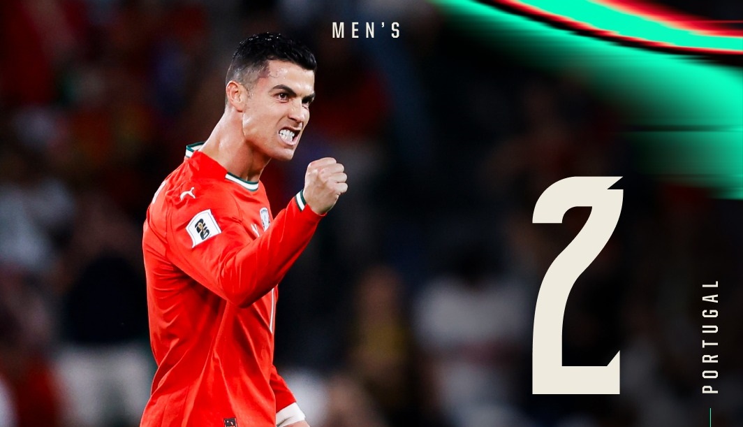 रोनाल्डोले दुई गोल गरेपनि पोर्चुगल हंगेरीसँग रोकियो -वाइरिबल portu by Ditible